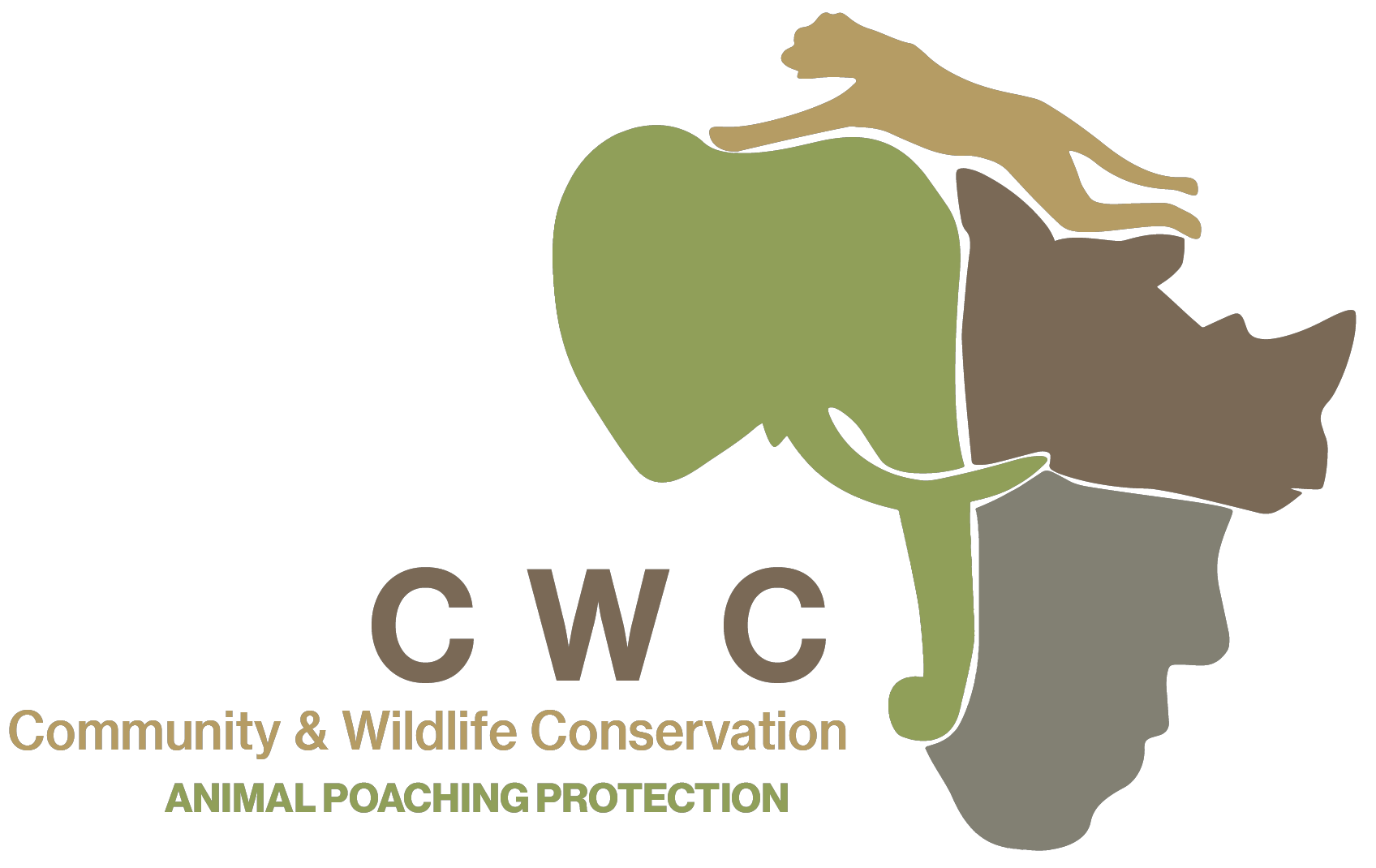Community Wildlife & Conservation