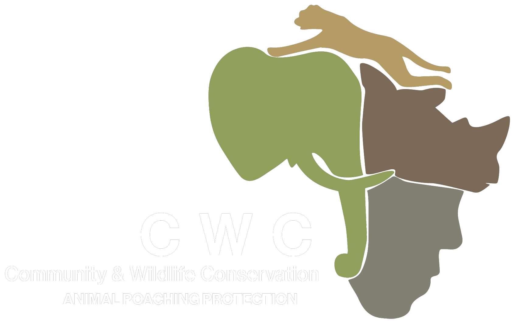 Community & Wildlife Conservation